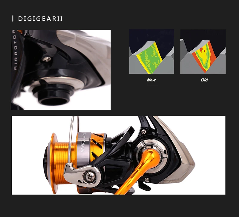 Оригинальная спиннинговая Рыболовная катушка Daiwa серии REVROS 5 шарикоподшипник соленой воды пресноводный Карп Фидер колеса с воздушным ротором