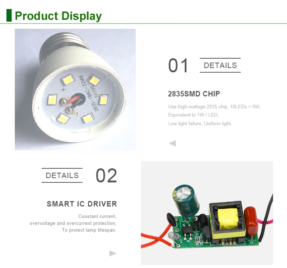 E14 led лампы в форме свечи лампы 5 Вт AC110V прожектор 2835 теплый белый/холодный белый AC220V светодиодные лампы в помещении E14 канделябр партнеров супер яркий