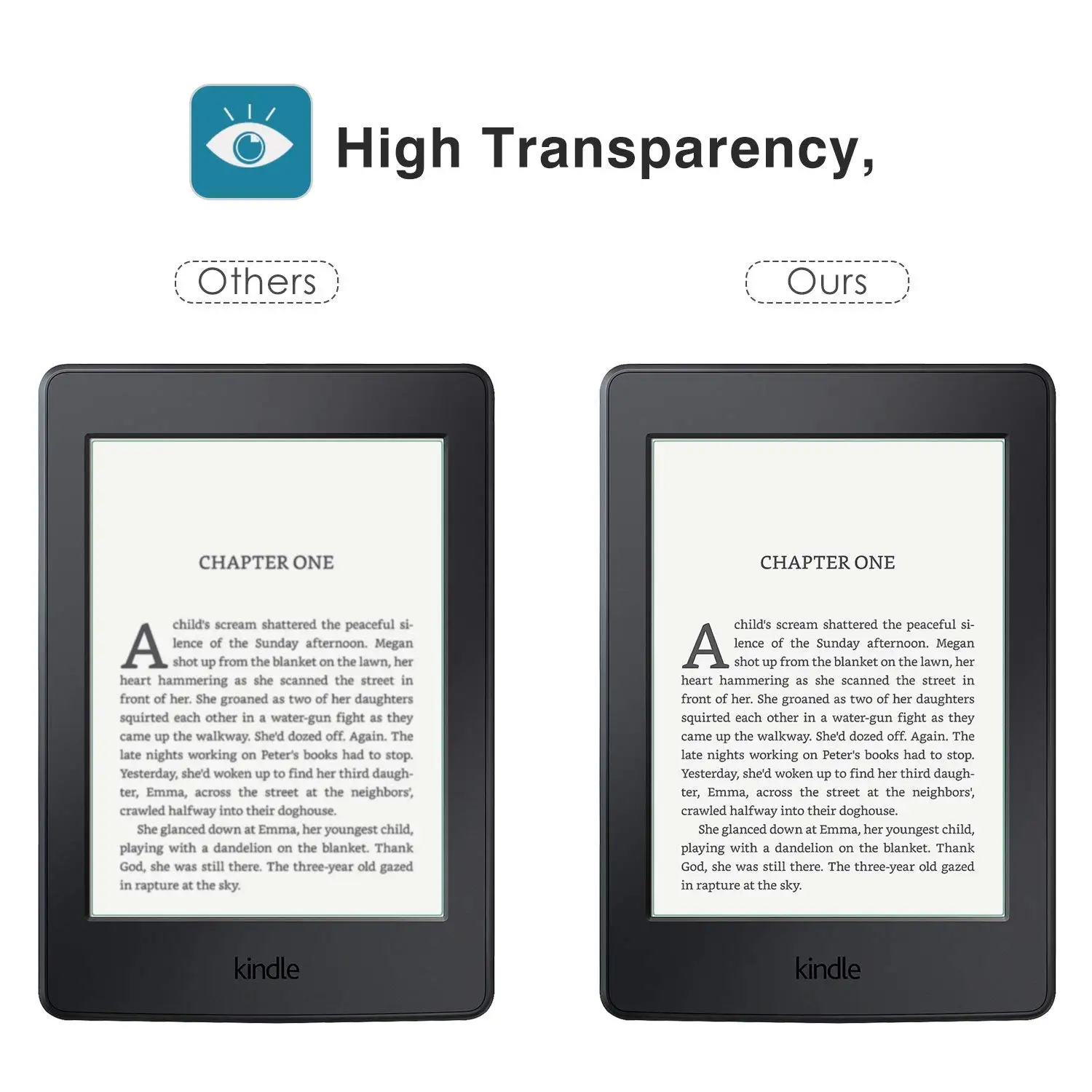 Для Amazon Kindle Paperwhite 1 2 3 4 " релиз закаленного стекла протектор экрана для Paperwhite 4 6,0 дюймов е-ридер крышка