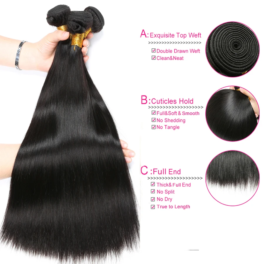 straight bundles with closure (6)