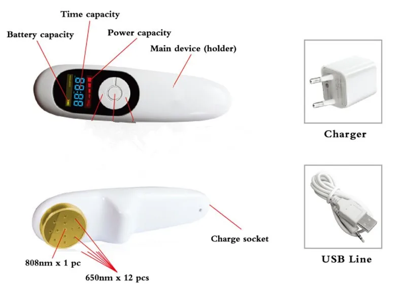 Перезаряжаемый портативный аппарат для облегчения боли в теле, холодный лазер 650 нм и 808 нм, медицинское оборудование для холодной терапии, китайская физиотерапия