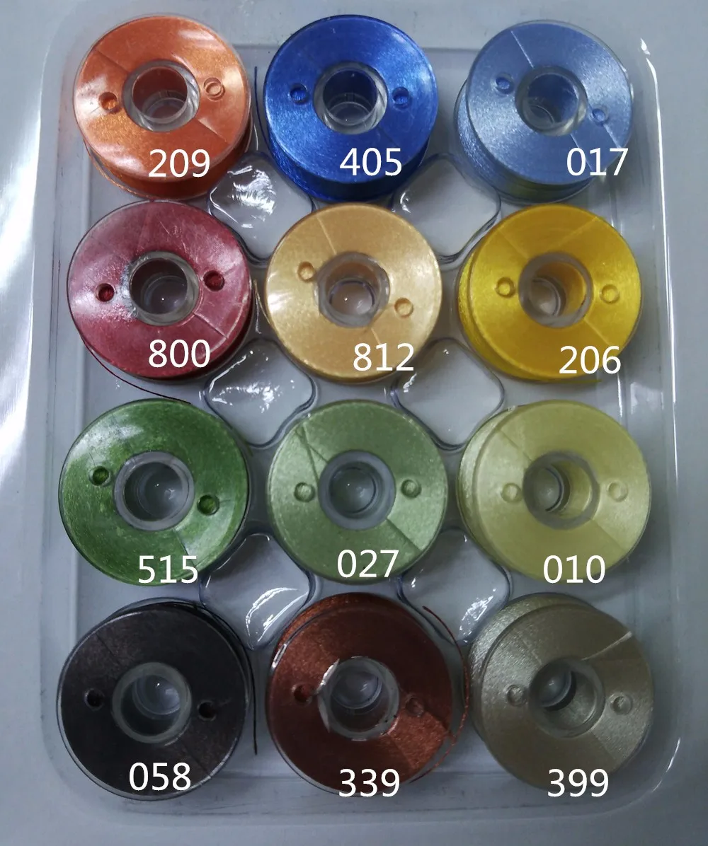 color number