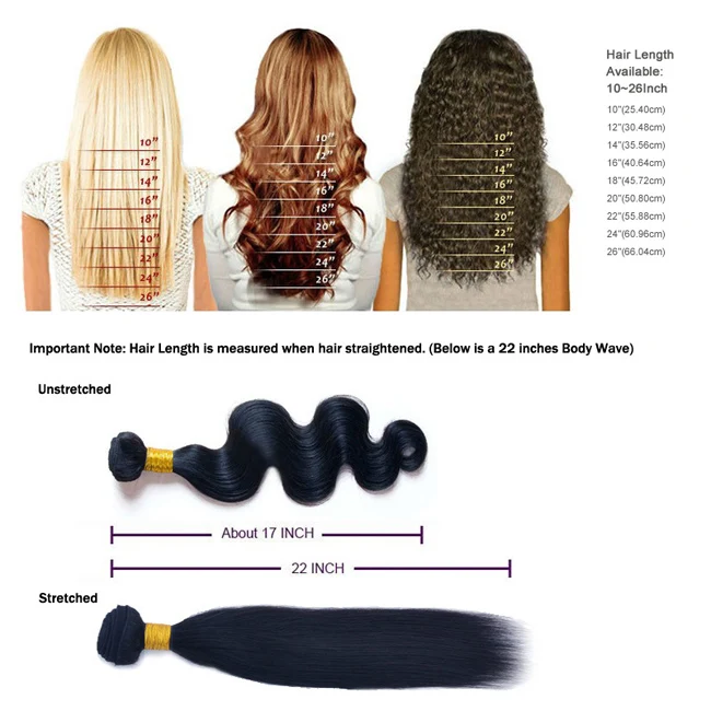 20 Inch Body Wave Chart