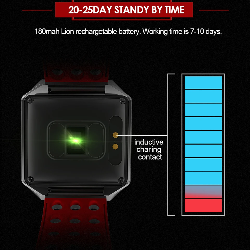 -7