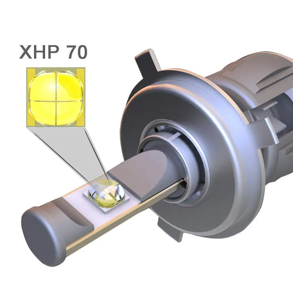 1 Set Turobo H4 120W XHP70 Chips X70 Car LED Headlight Front Lamp Bulbs H1 H8 H11 H7 h10 9005 9006 9012 D1S/D2S/D3S/D4S Lampadas |