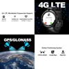 Smart Electronics