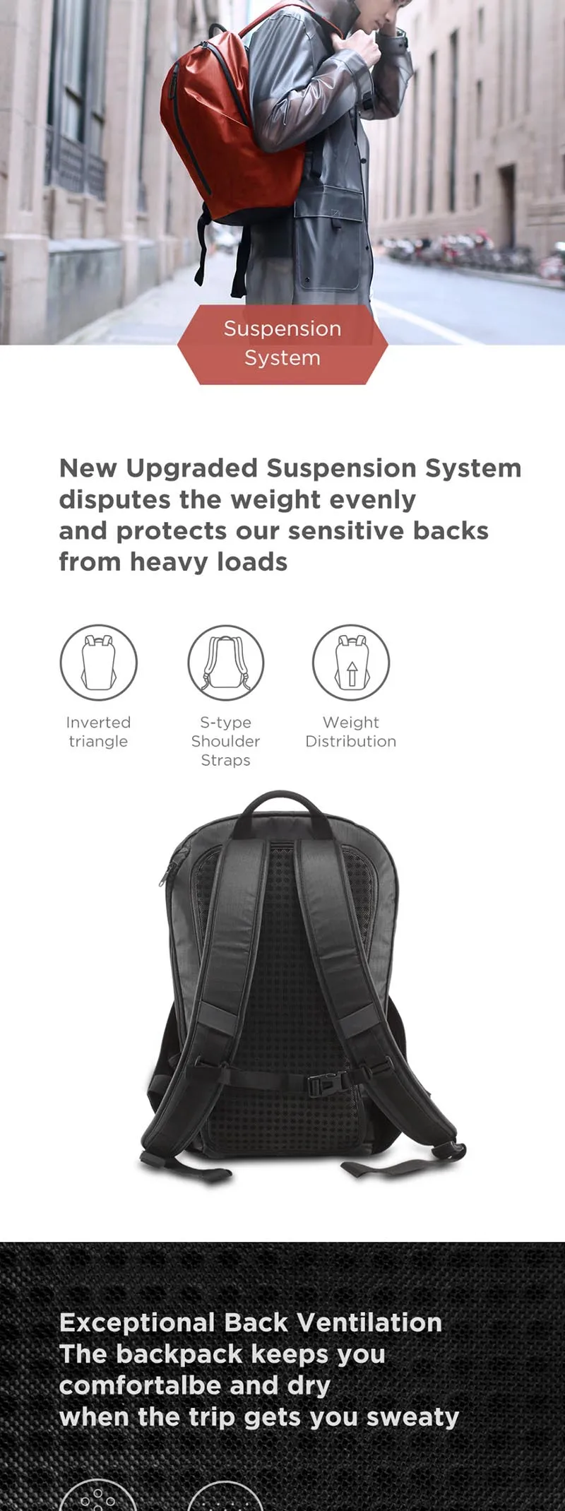 Xiaomi Backpack All Weather Functional (7)