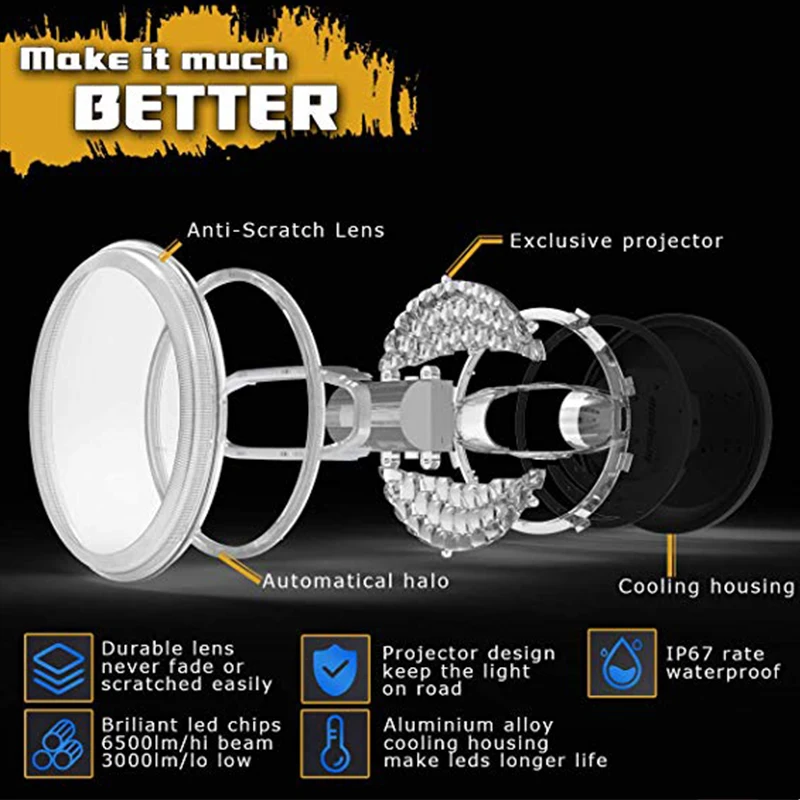 2pcs 7-inch high low beam LED Headlights Day Light with bracket for Lada 4x4 urban Niva Jeep JK Land Rover defender Hummer未标题-4