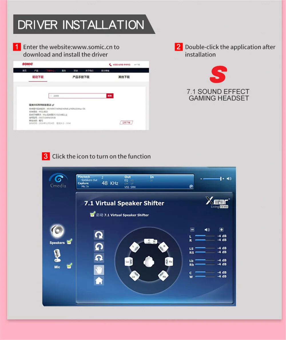 SOMIC G951, детская стереогарнитура, шлем, розовая, для девочек, кошачьи ушки, USB 7,1, объемный звук, наушники с микрофоном, вибрация для PC Gamer