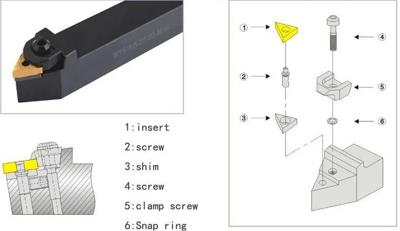 cnc ferramentas de torneamento externo
