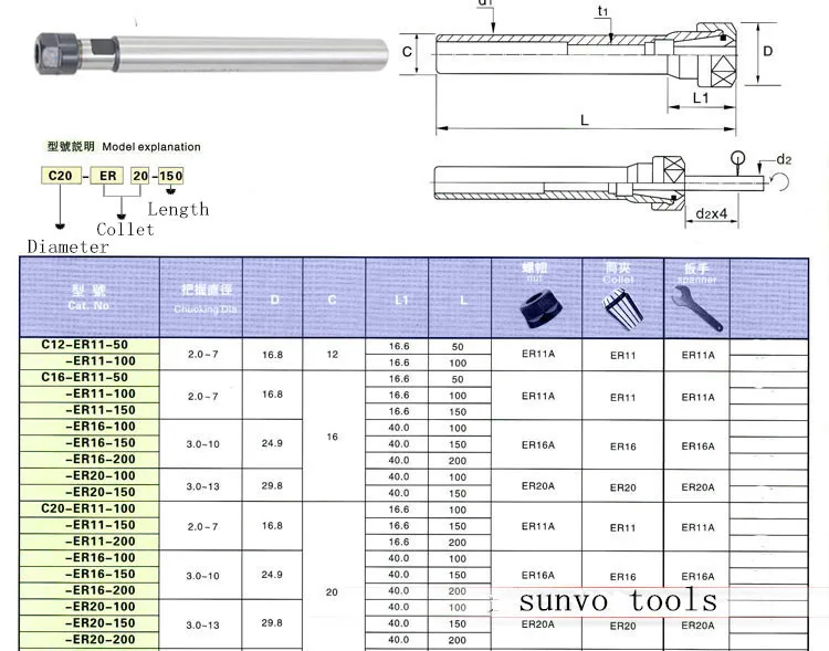HTB1gDAeRpXXXXX2aXXXq6xXFXXXR
