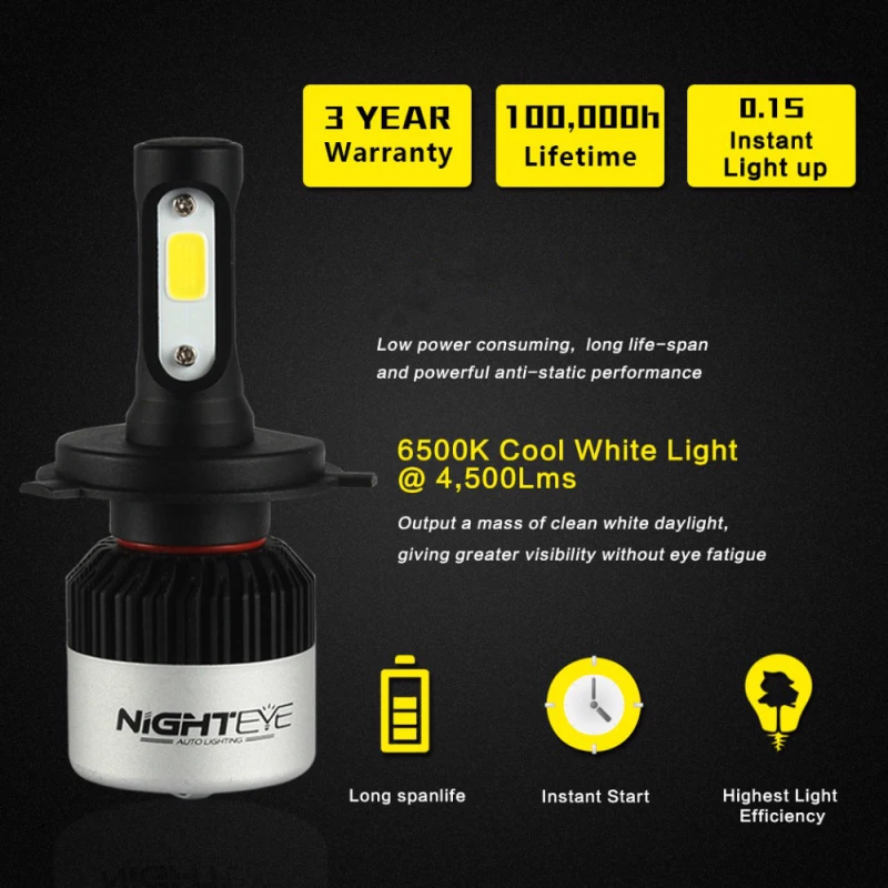 Nighteye Фары для авто H4 LED H7 LED H8 HB3 HB4 H11 H1 светодиодные лампы для авто лампочки авто фары противотуманные огни белый 12 В 24 В