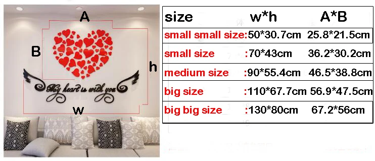 size