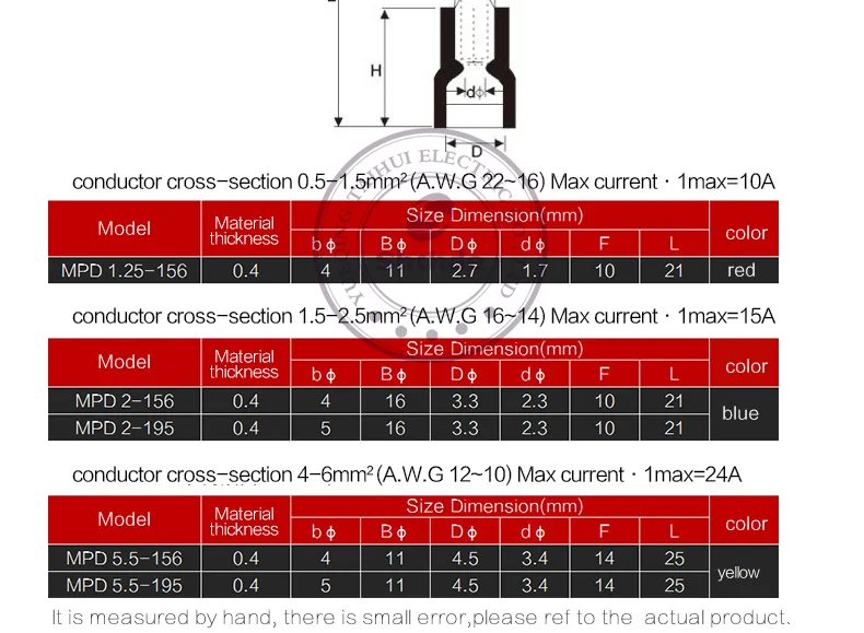 MPD()_04