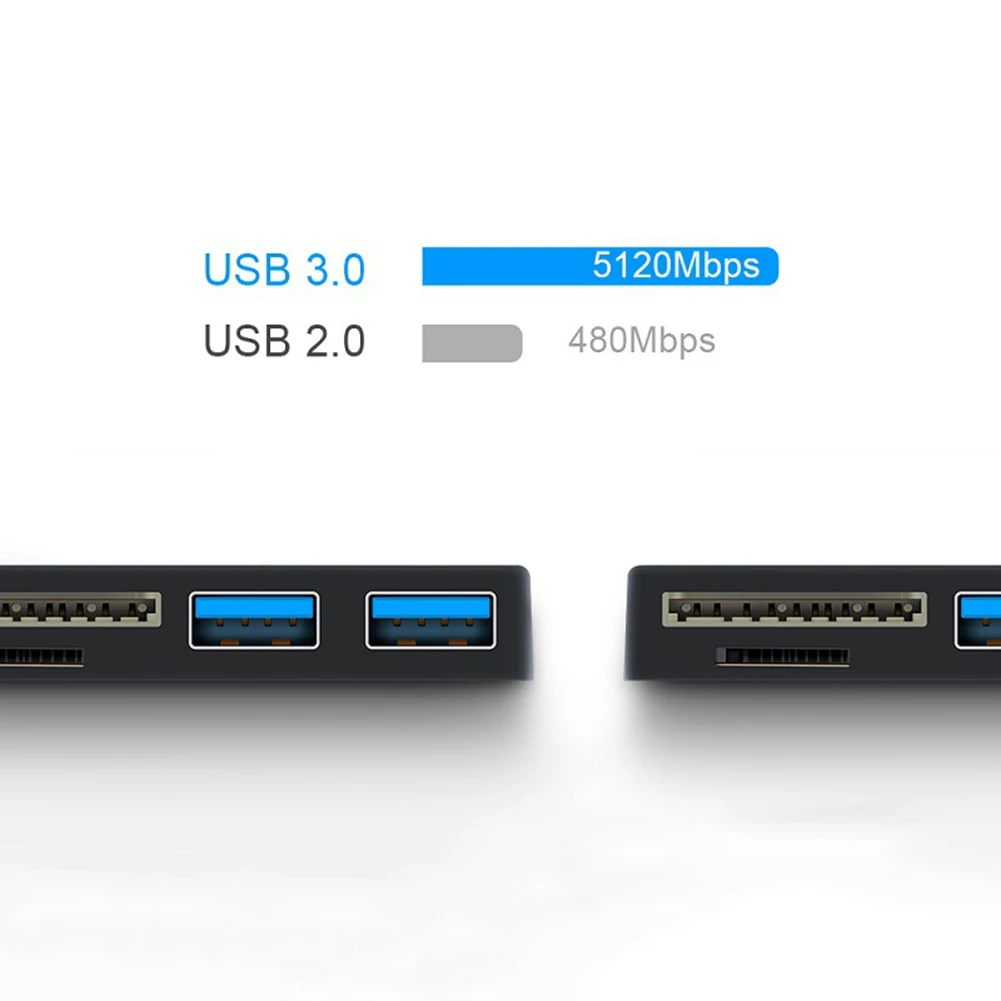 Высокое качество универсальный компьютер USB 3,0 Высокое скорость Card Reader TF Micro разъем SD адаптер Бесплатная доставка