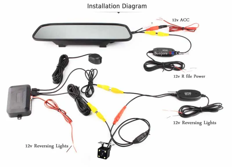 Wireless z-mirror