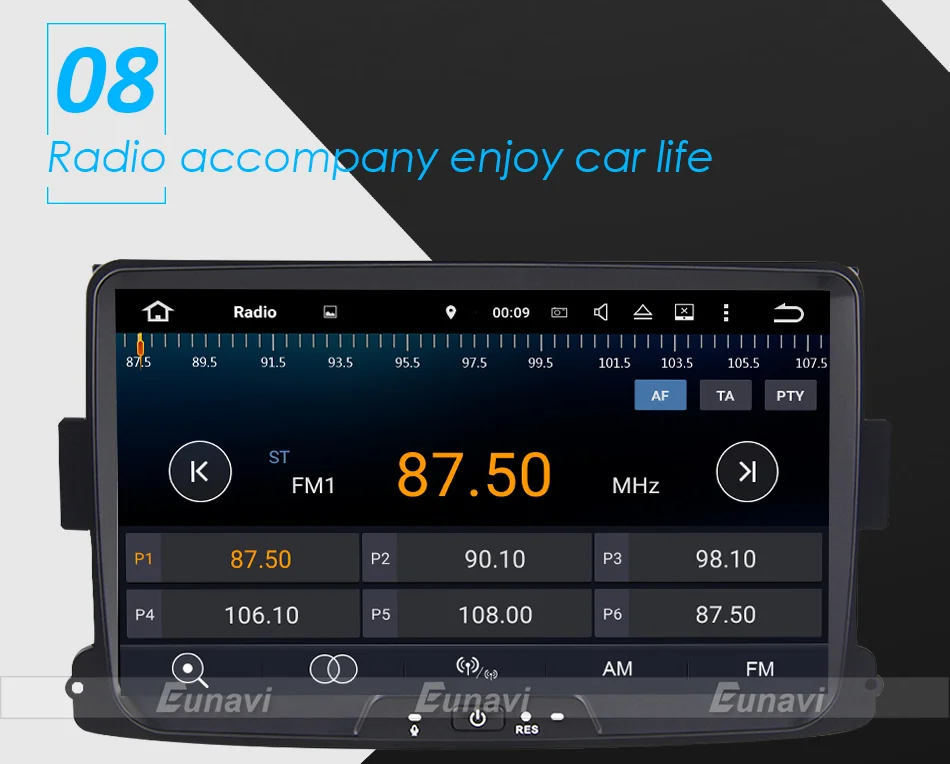 Eunavi 1 Din 8 ''Android 9,0 Автомобильный gps Navi Радио стерео для Dacia/Sandero/Duster/Renault/Captur/Lada/Xray 2 Logan 4G ram wifi USB