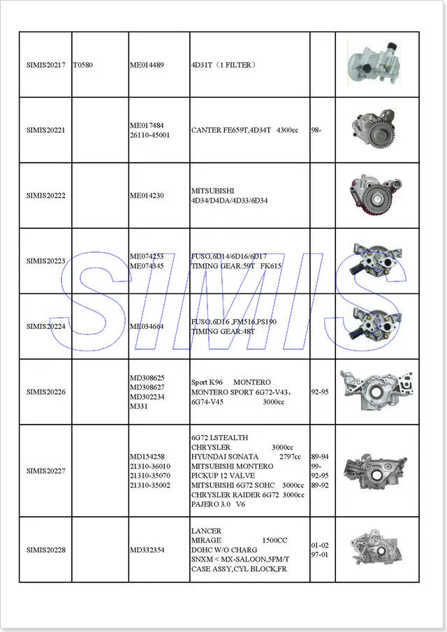 FUSO 8DC9, 8DC10 масляный насос ME 091142 для mitsubishi FUSO 8DC9, 8DC10 16031cc FV415 K303 зубчатые 39/56 зубья