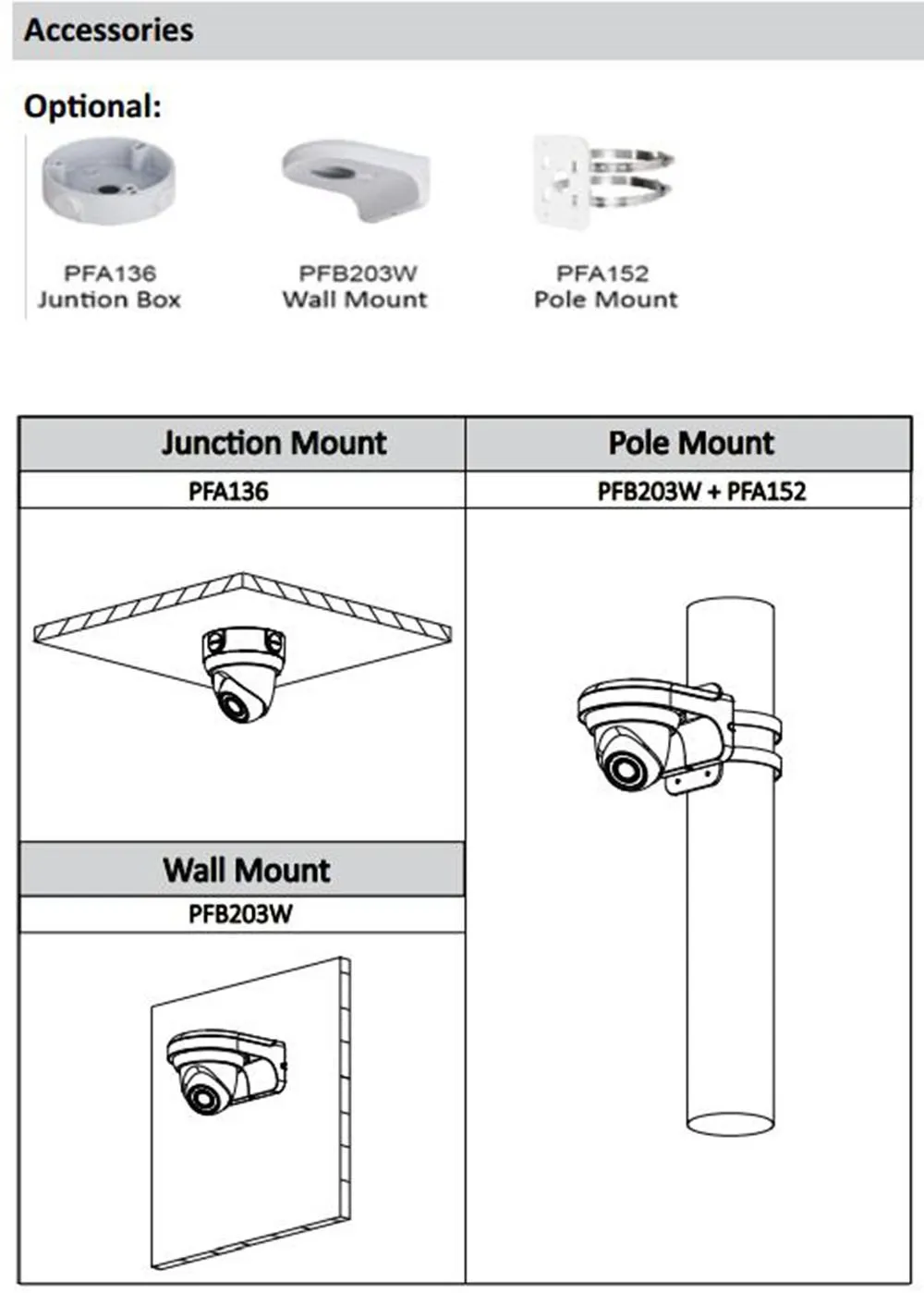 IPC-HDW1120SPJ