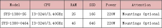 Огромное вместилище 1U стойки 6LAN сетевой безопасности/маршрутизатор Barebone