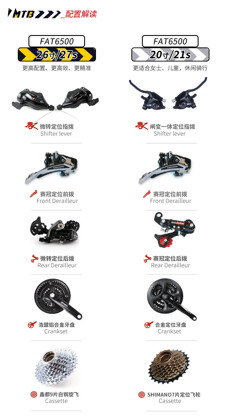 Clearance New Brand Carbon Steel 4.0 Width Tire 20/26 Inch Wheel 21/27 Speed Soft Tail Mountain Bike Beach Snow Bicycle Downhill Bicicleta 7