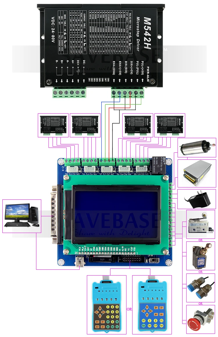 DIY ЧПУ Комплект 4-Оси ЧПУ Интерфейсная Плата Маршрутизатора и M542H Драйверы 1,0-4.5A Mach3