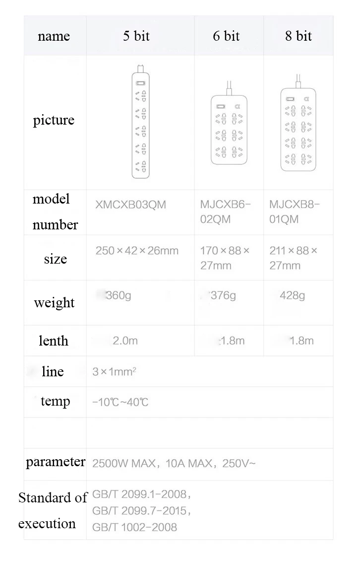 Xiaomi Mijia Нет usb Мощность полосы, возраст 3, 6, 8, Порты розетка пролонгации гнезда штепсельной вилки Мощность полосы бытовой электроники для mihome H20