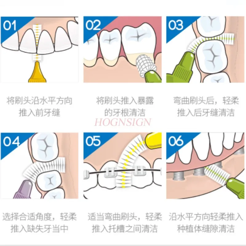 Мягкая межзубная щетка мягкая межзубная щетка для взрослых межзубная щетка Детская межзубная щетка Зубная щетка