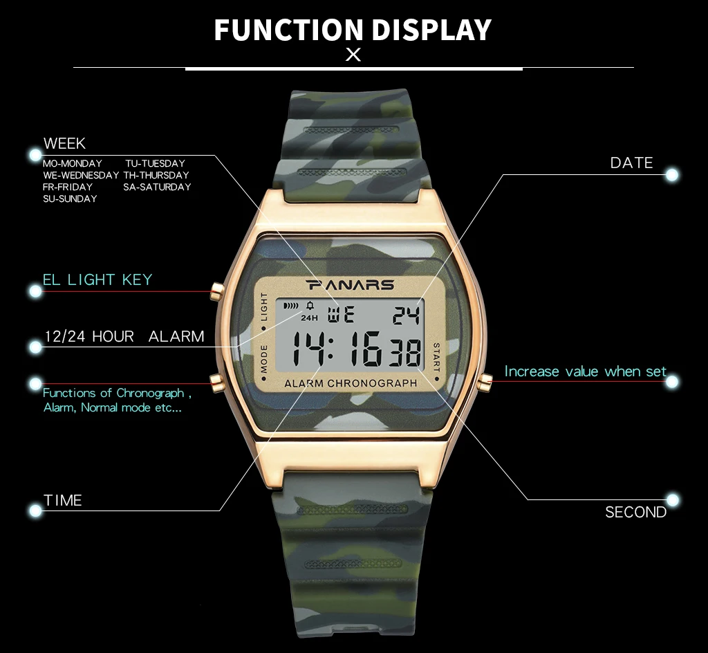 PANRAS Модные мужские повседневные водонепроницаемые электронные цифровые светодиодный дисплей с будильником светящиеся спортивные наручные часы Relogio Masculino