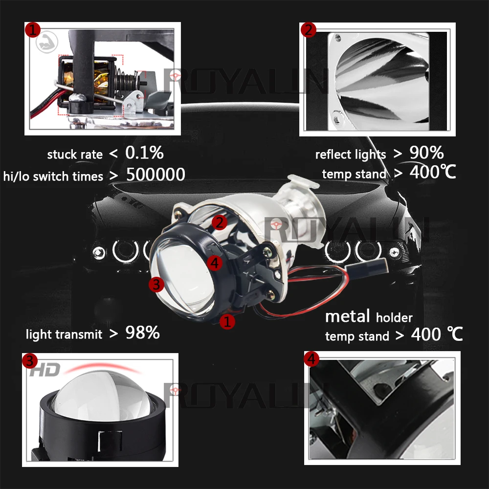 US $34.39 ROYALIN Car Bi Xenon Mini 18 Metal Lens 12V HID Headlight Projector Lamps H4 H7 Universal Auto Motercycle Light Retrofit DIY