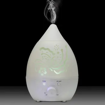 

1.5L Supersonic Wave Drop Style Night Light Humidifier Fragrance Diffuser 110V US plug Humidifier Air Purifier for home office