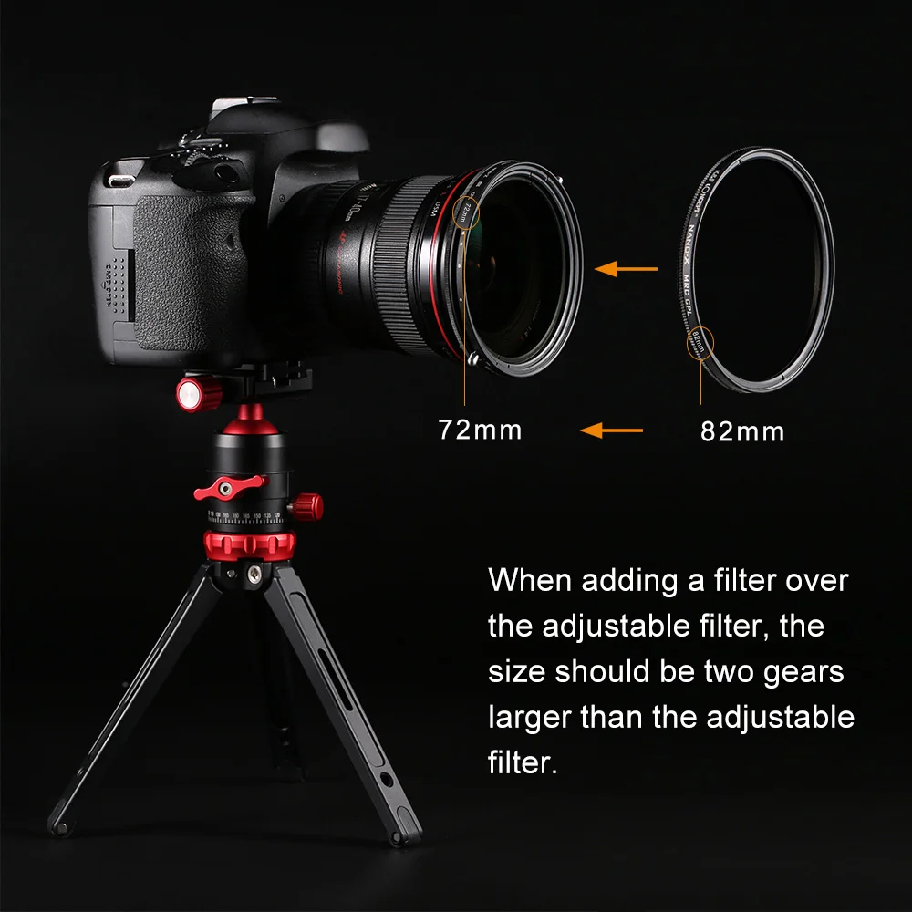 K & F CONCEPT 2 в 1 CPL переменный ND фильтр объектива 67 мм/72 мм фейдер 5 стоп ND2 ND32