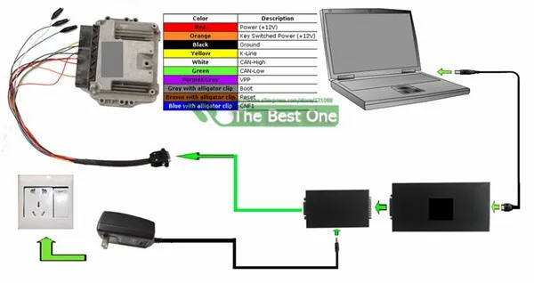 ЕС онлайн V2.47 Kess V5.017+ Ktag V7.020 V2.25+ Fgtech 0475+ BDM Рамка серия+ 22 шт. адаптеры K Tag полный OBD2 ECU чип-тюнинговый инструмент