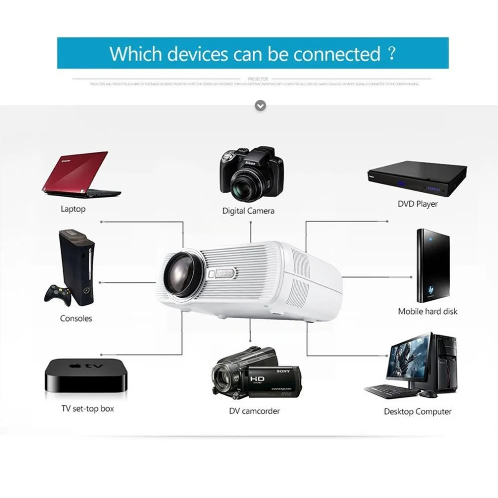 BL-80 مصغرة جهاز عرض (بروجكتور) ليد دعم HDMI AV USB HD 1080 p مشغل وسائط الفيديو للمنزل المسرح العروض و اجتماعات الاتحاد الأوروبي التوصيل