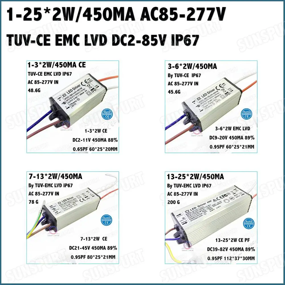 1-25C2W IP