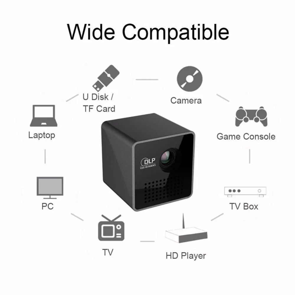 Salange P1 زائد المحمولة Projetor ، DLP الذكية WiFi Proyector ، دعم Miracast DLNA البث ، المدمج في بطارية بيكو