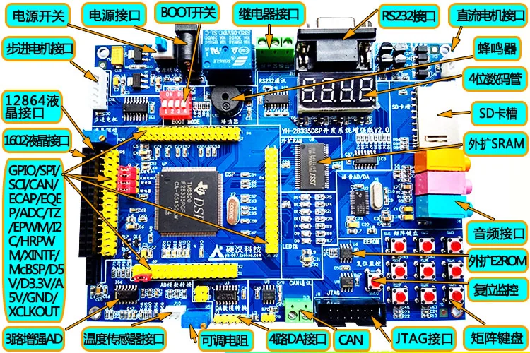 DSP28335 Совет по развитию TMS320F28335 Совет по развитию DSP Совет по развитию