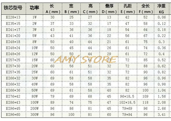 EI 57*35 25 Вт вход 220 В 50 Гц Выход AC 6 в 9 в 12 В 15 в 18 в 24 в EI ферритовый сердечник Вертикальное Крепление Электрический одиночный силовой трансформатор