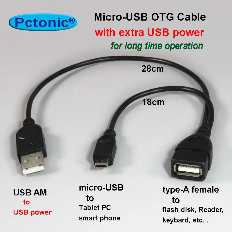 Что Такое Usb Фото