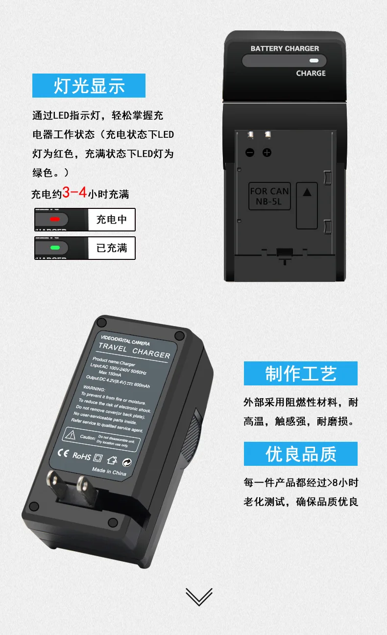 9156004321_1802668515