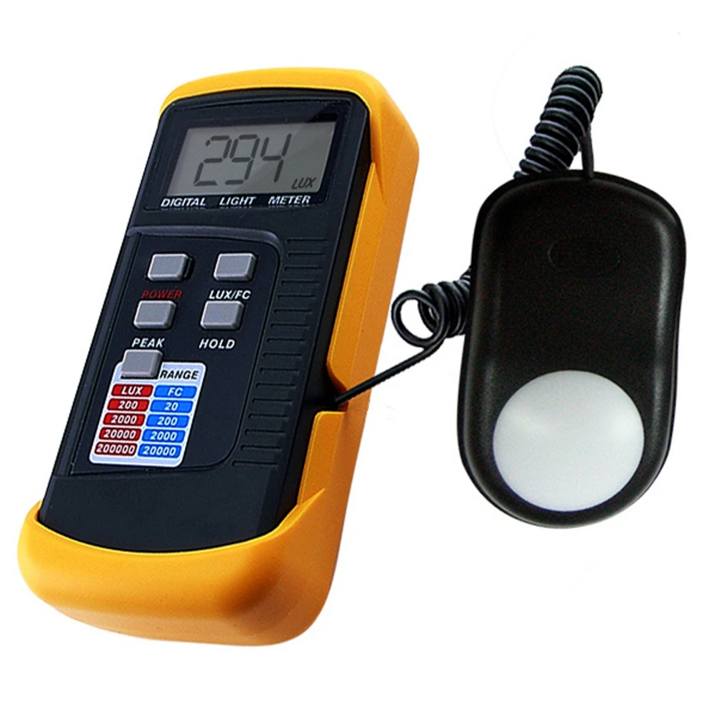 Verkaufsplan Verschiedene Rückseite foot candle meter Attribut Exegese