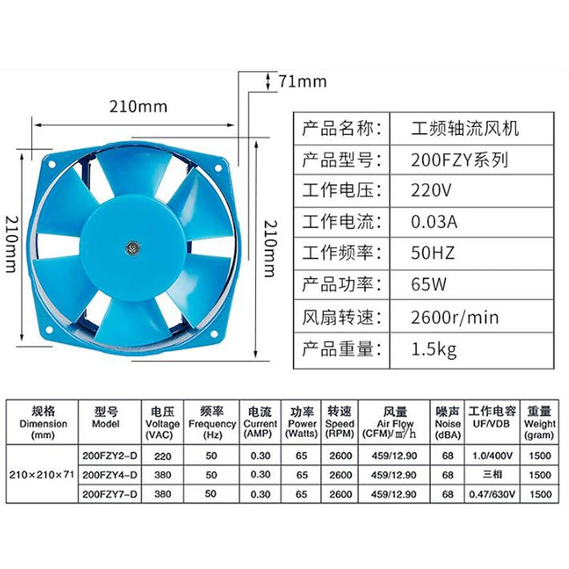 dutoofree unico flange 018a 65w ventilador axial 01