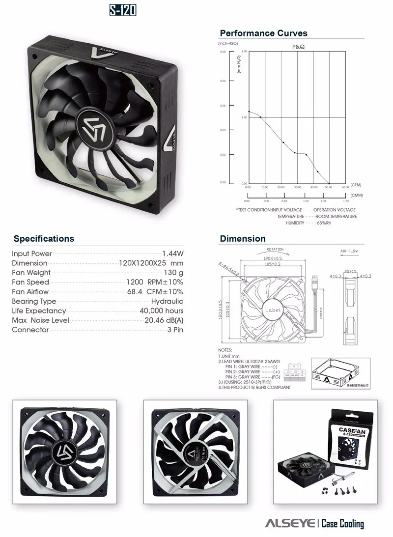 ALSEYE S-120 PC Вентилятор кулер 12 v 120 мм вентилятор для компьютера(2 шт.) 1200 об/мин 3pin бесшумных вентилятора охлаждения