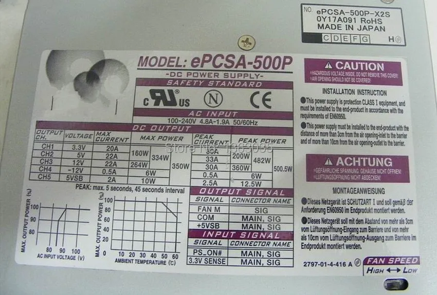 ePCSA-500P  1