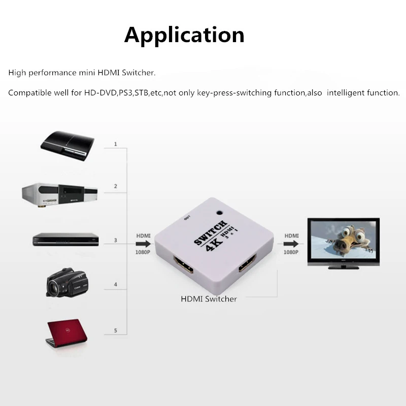 HDMI коммутатор 3x1 1080 P HDMI коммутатор высокого качества HDMI коммутатор конвертер Поддержка 4 k для HDTV 1080 P видео DV HDTV