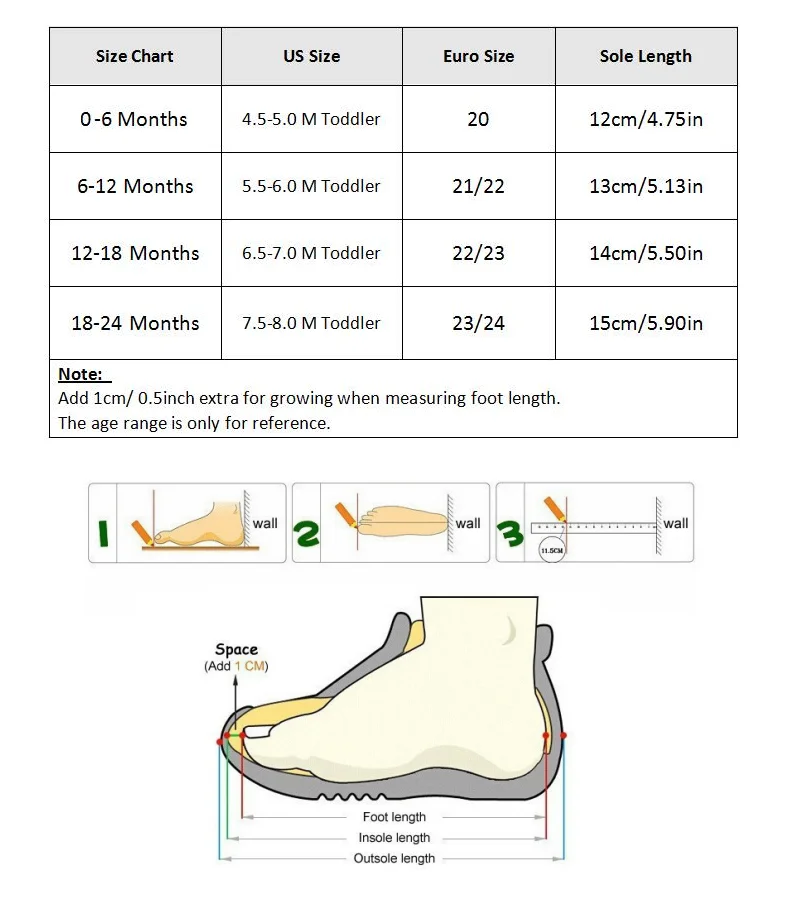 size 3 final -4 sizes