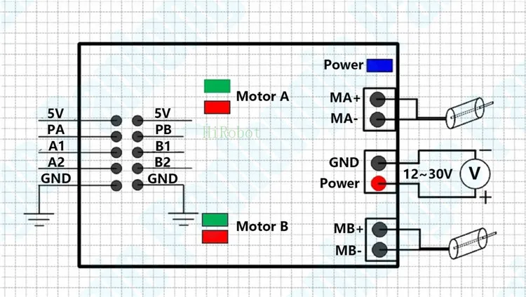 20A 500W 