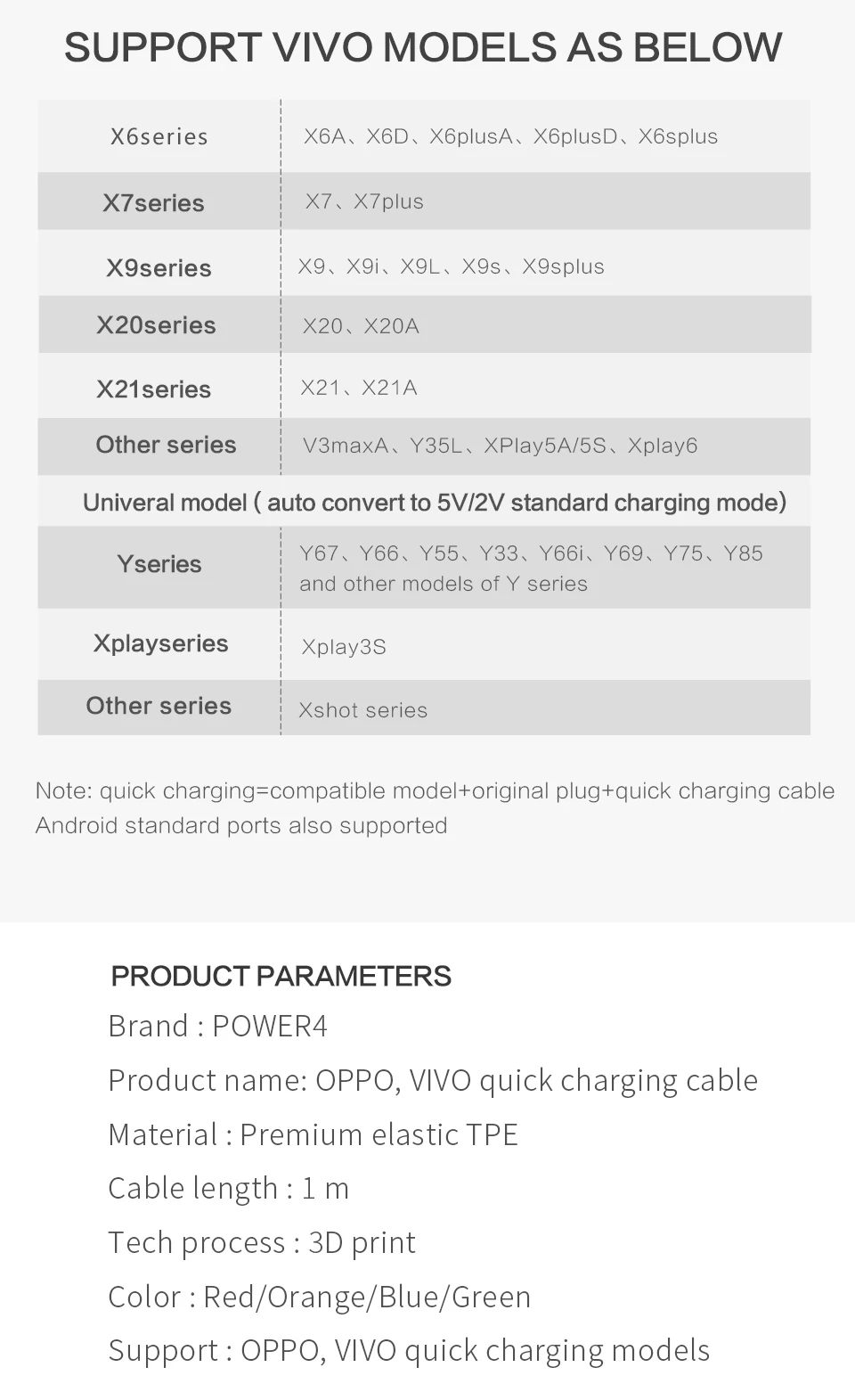 Power4 светящийся Micro USB кабель зарядное устройство для быстрой зарядки для OPPO VIVO 4A светодиодный Micro USB линия передачи данных для телефонов Android зарядное устройство Поддержка VOOC