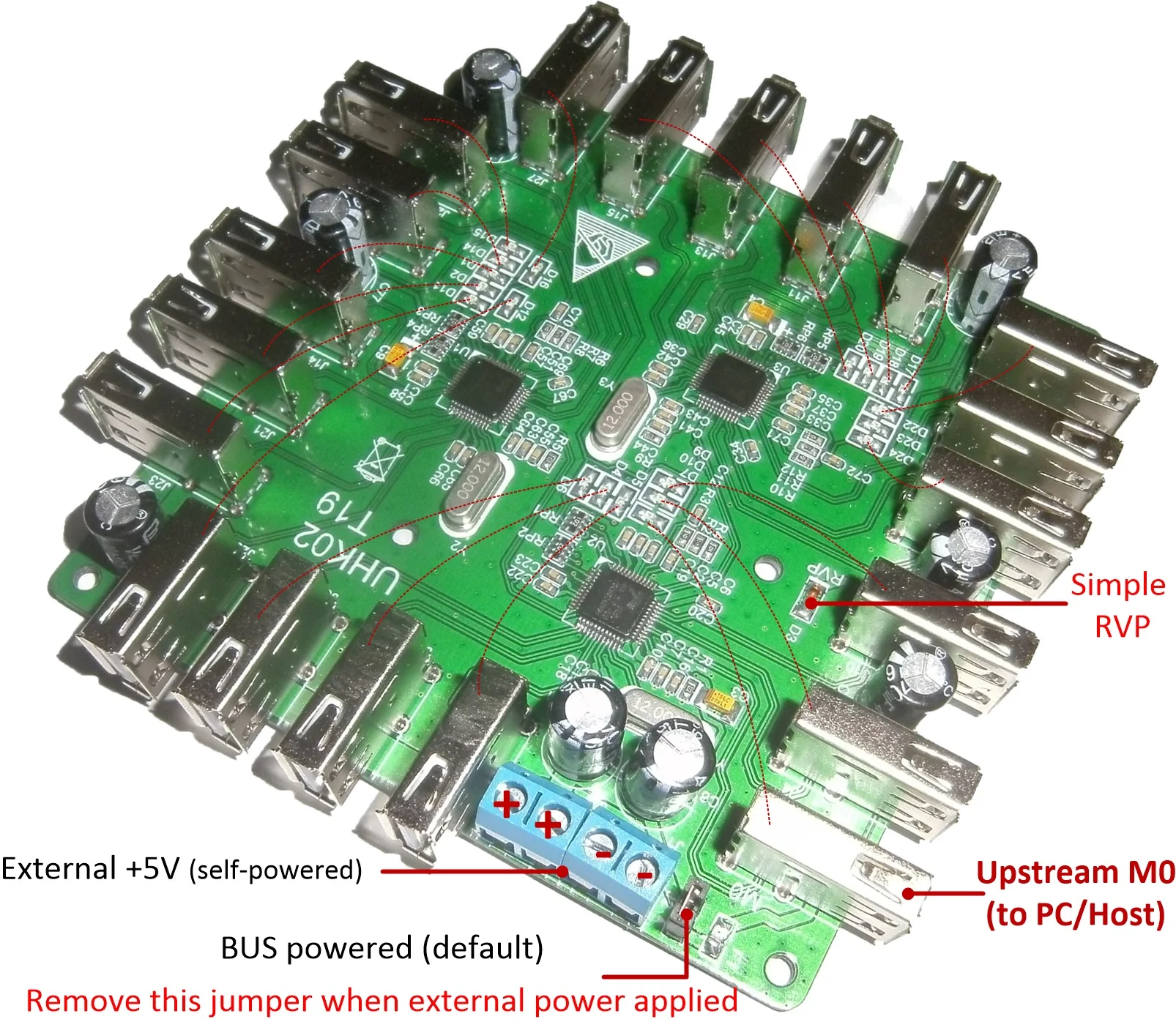 

USB2.0 HUB Data Line Controller Drag 19 Self/Bus Power Supply Dual Mode FE2.1 Module