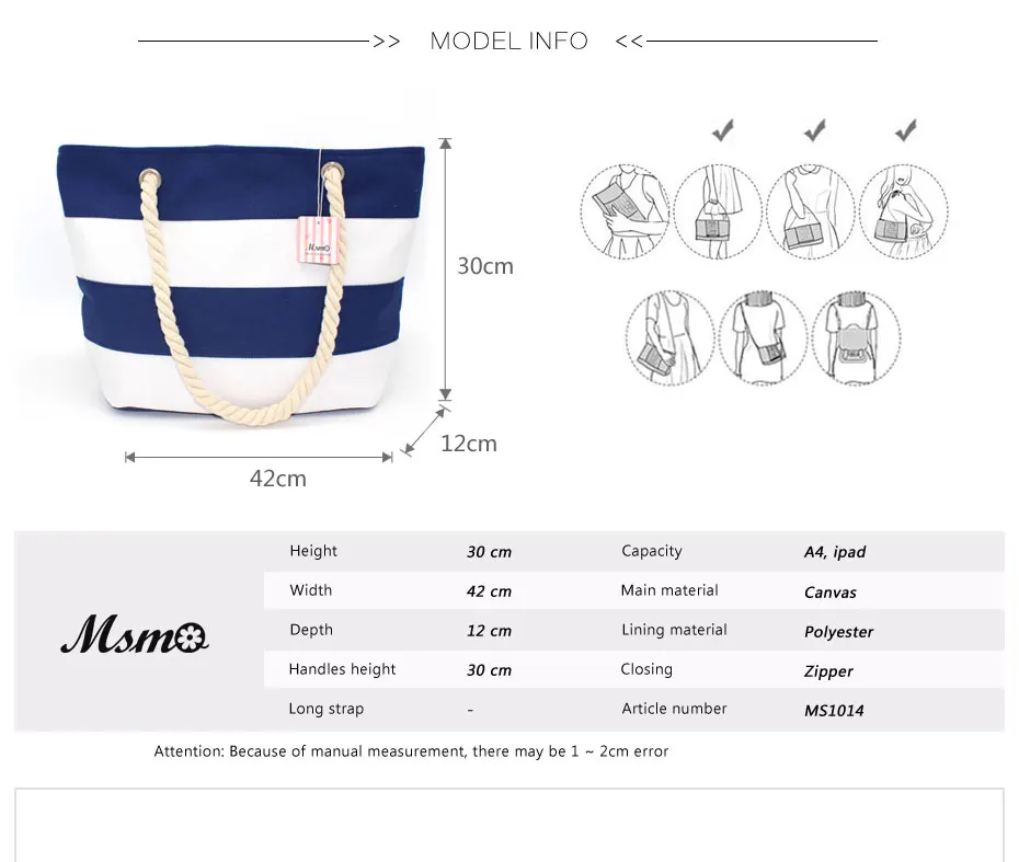 02-MODEL-INFO_01